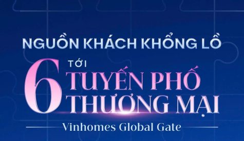https://minhhienbdsphongthuy.com/nguon-khach-khong-lo-toi-6-tuyen-pho-thuong-mai-vinhomes-global-gate/